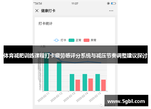 体育减肥训练课程打卡疲劳感评分系统与减压节奏调整建议探讨